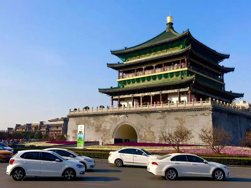 Bell Tower of Xi'an-The Heartbeat of Ancient Xi'an